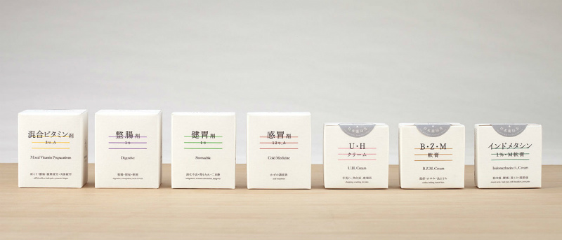 エヌエムアイの薬局製剤