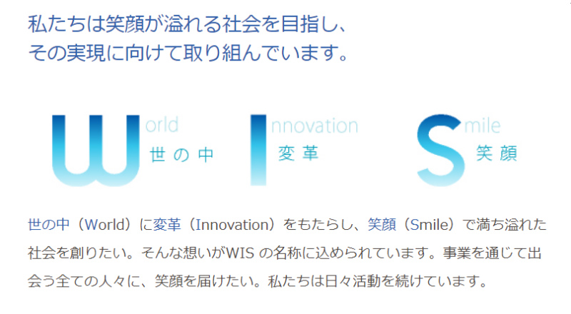WIS株式会社の社名の由来