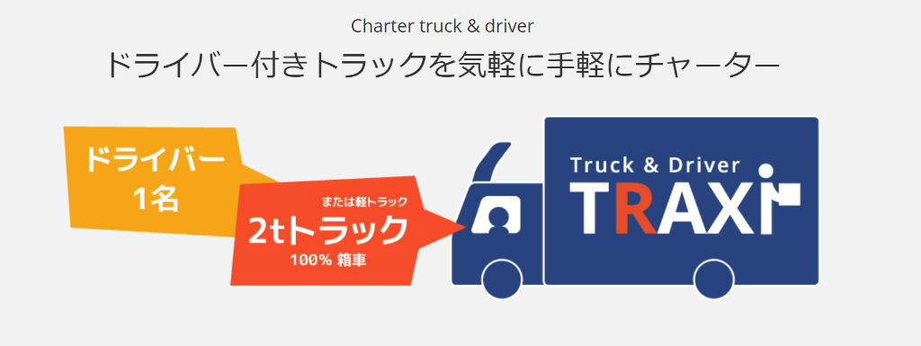 トラクシーのイメージ