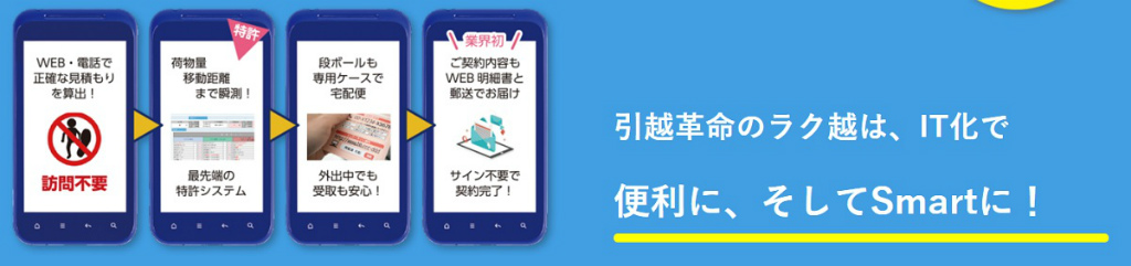 引越革命のラク越のIT化図