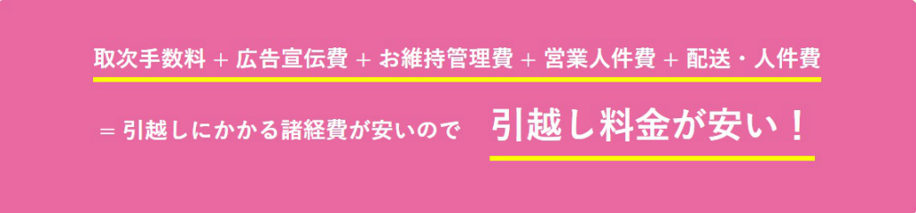 引越革命の料金が安い理由を示す画像