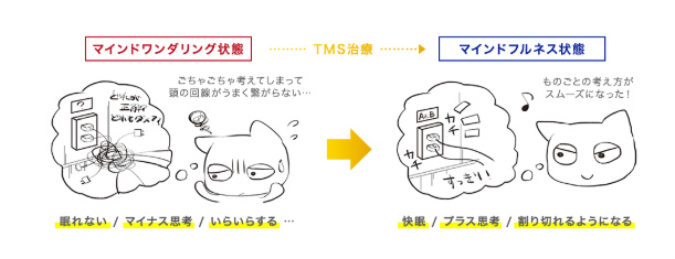 発達障害とは