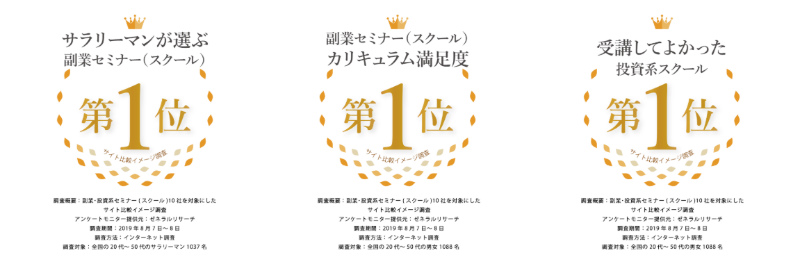 副業アカデミーの評判