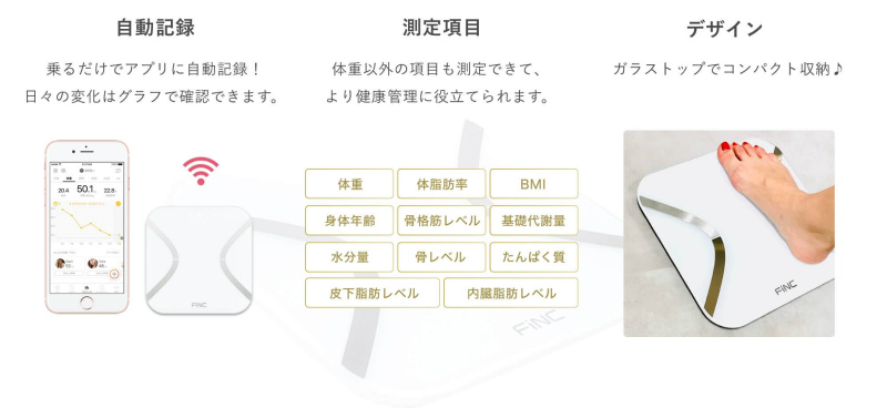 FiNCの体組成計