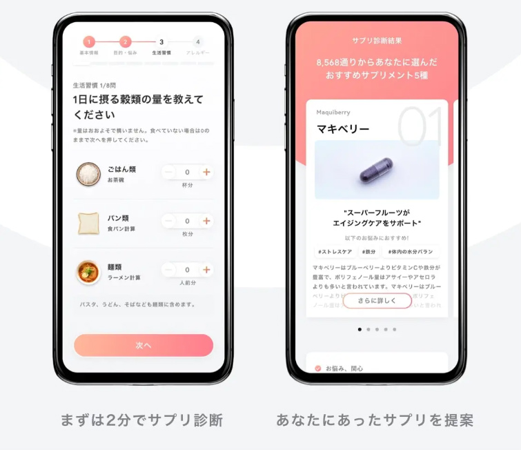 FiNCのサプリメントサービス