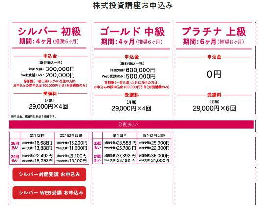副業アカデミー株式投資講座の料金表