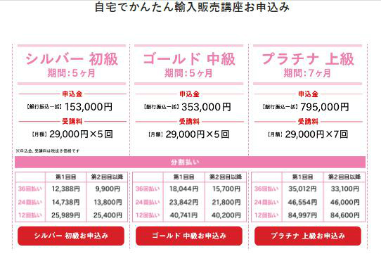 副業アカデミー輸入販売講座の料金表