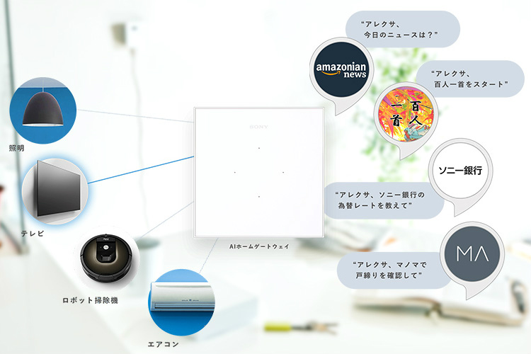 ホームゲートウェイでできること