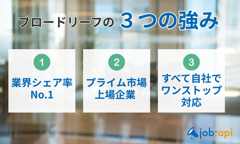 ブロードリーフの3つの強み