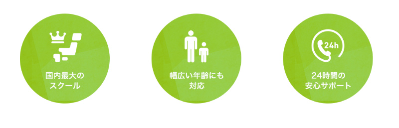 ワンステップスクールの特徴