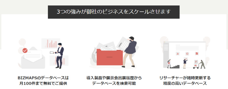 BIZMAPS