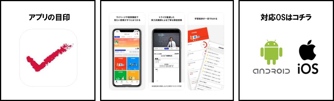 Trt IT 公式アプリ