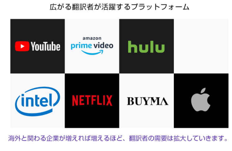 翻訳者が求められる業界