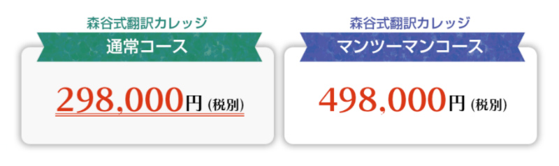 森谷式翻訳カレッジの料金