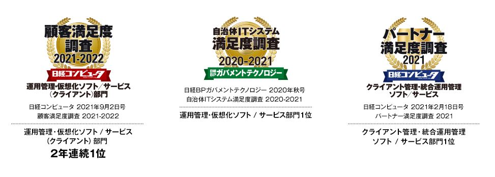 Sky株式会社の受賞歴