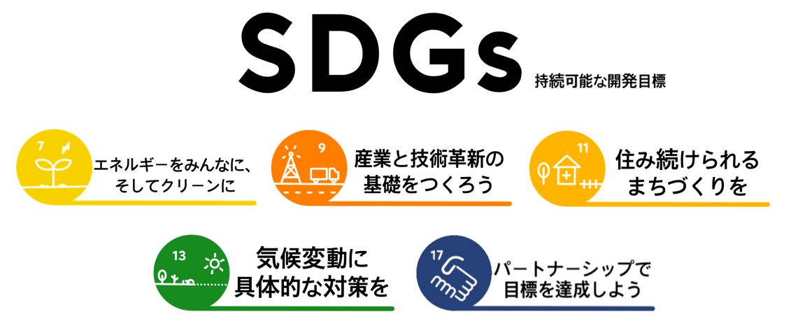 SDGsへの貢献