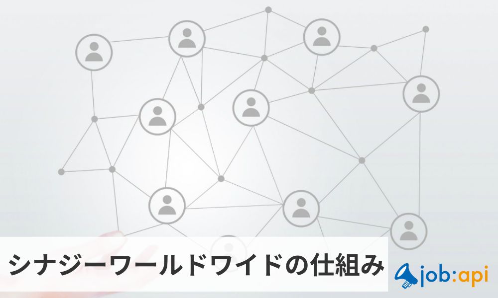 シナジーワールドワイドの評判口コミ/仕組み/解約/製品を調査!