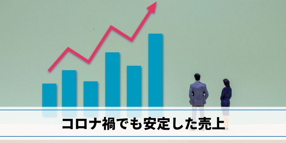 コロナ禍でも安定した売上