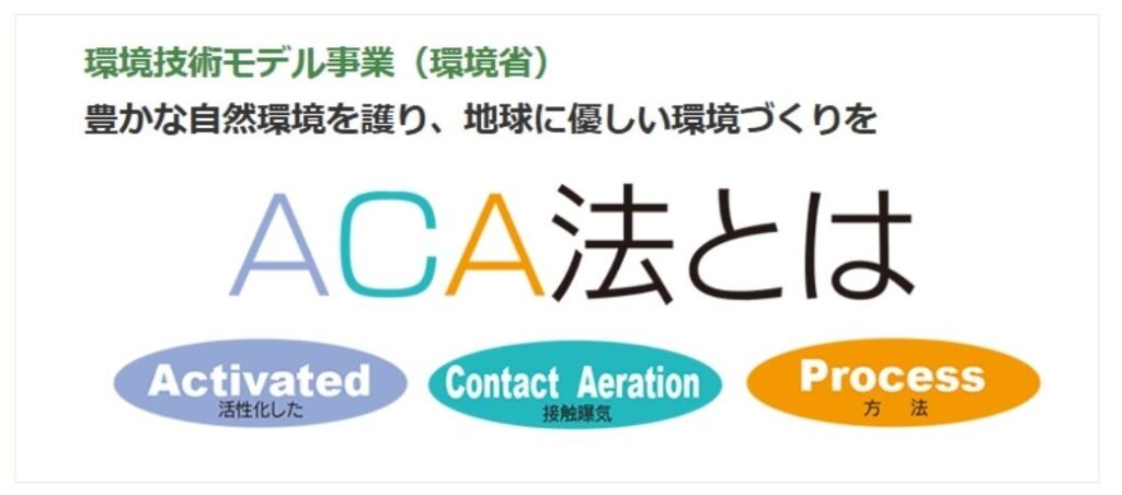 常磐開発株式会社のACA法とは