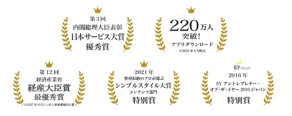 ラクサスの受賞歴