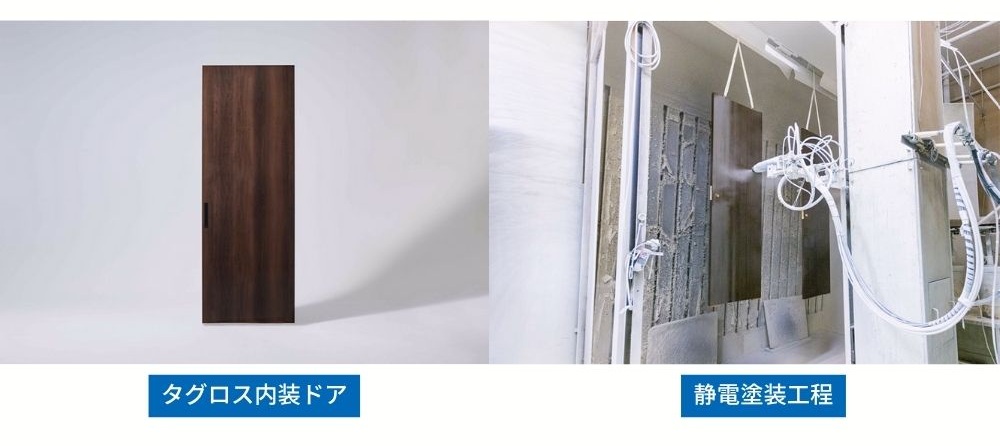 布川製作所の強化紙ウレタン塗装の木製ドア「タグロス内装ドア」