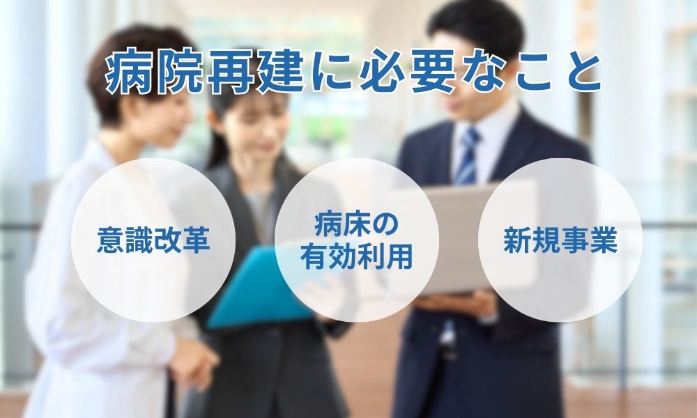 小澤典行が重視する病院経営再建の3本柱