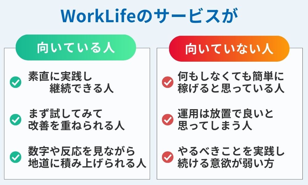 利用が向いている人・向いていない人の特徴