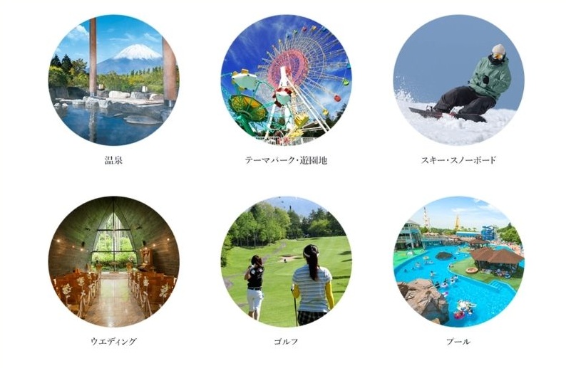 安達事業グループの事業内容