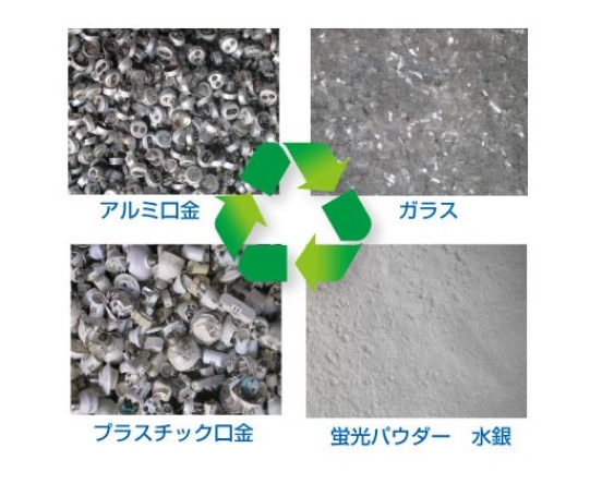 廃蛍光管リサイクル