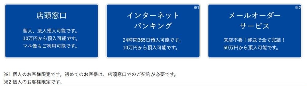 選べる3つのサービス