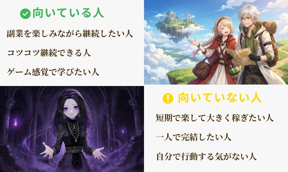 クエスタの向き不向き