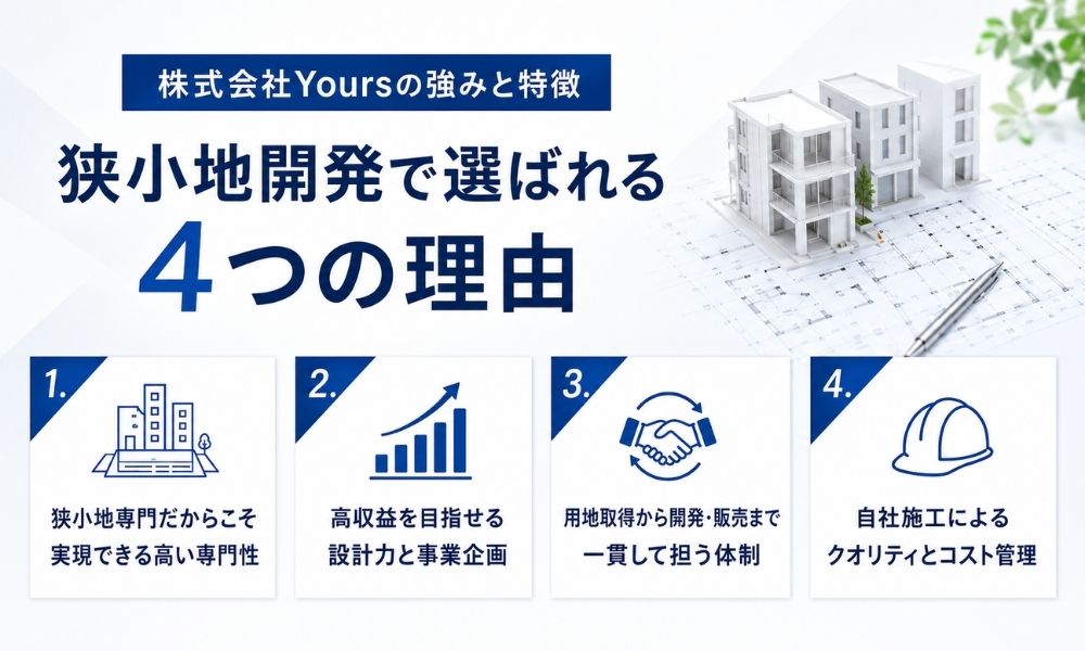 株式会社Yoursの強みと特徴｜狭小地開発で選ばれる4つの理由
